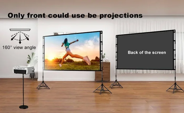 Can A Projector Screen Be Black Without Ruining Your Setup
