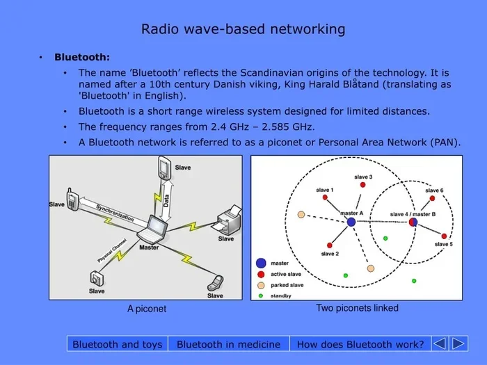 Bluetooth Wavelength Frequency What You Need to Know