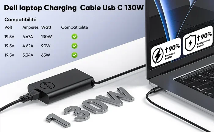 Can You Charge A Dell Laptop With An Iphone Charger