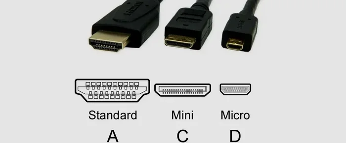 Are All HDMI Wires The Same Here Is What You Need To Know