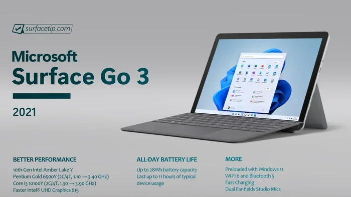 Can You Install Microsoft Office On Surface Go Step By Step