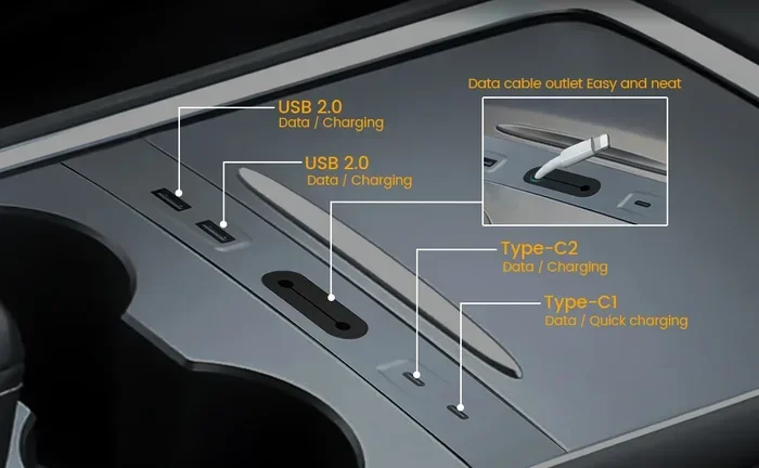 Are There Usb Ports In Tesla Model Y And Where To Find Them