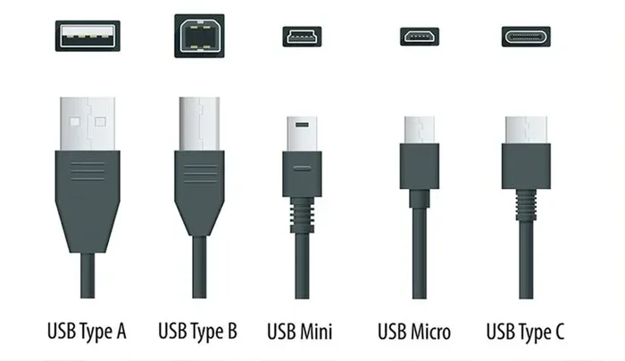 Are USB A And USB C Cables The Same Or Are They Different