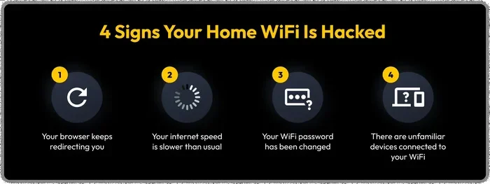 Can A Deauther Attack Be Traced And How To Protect Yourself