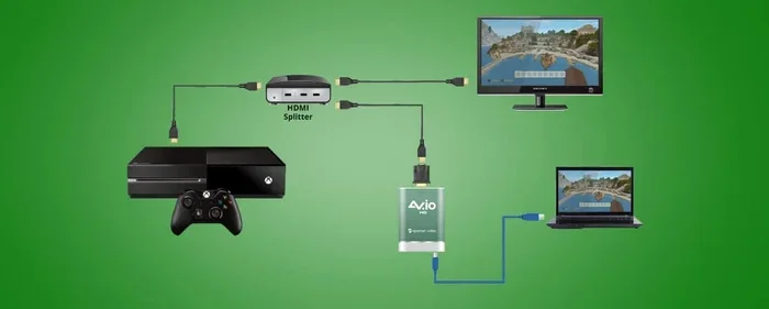 Can I Connect My Xbox 360 to My Laptop Through HDMI